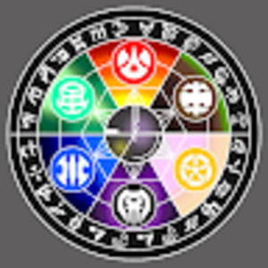 Meet your Posher, Christian